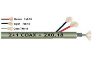 2+1 (1 Coax +2x0,22) cctv kamera kablo