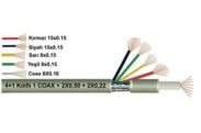 4+1Kilifli (1 Coax +2x0,50+2x022) cctv kamera kablosu