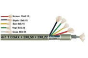 4+1 (1 Coax +2x0,50+2x022) cctv kamera kablosu