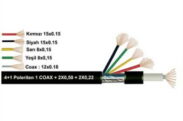 4+1 (1 Coax +2x0,50 + 2x0.22) Poletilen cctv kamera kablosu
