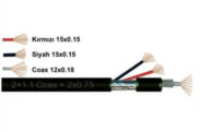 2+1 (1 Coax +2x0,75) Poletilen cctv kamera kablosu