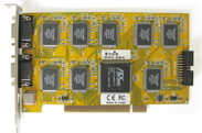 SmartVision Pci Dvr Kart SV-6802-8 (TechWell)